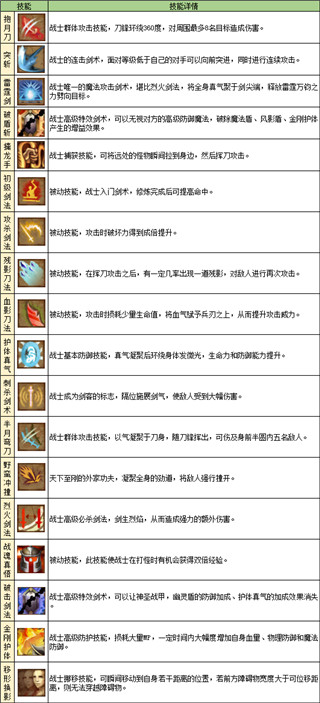 斩魔无双传世加强版