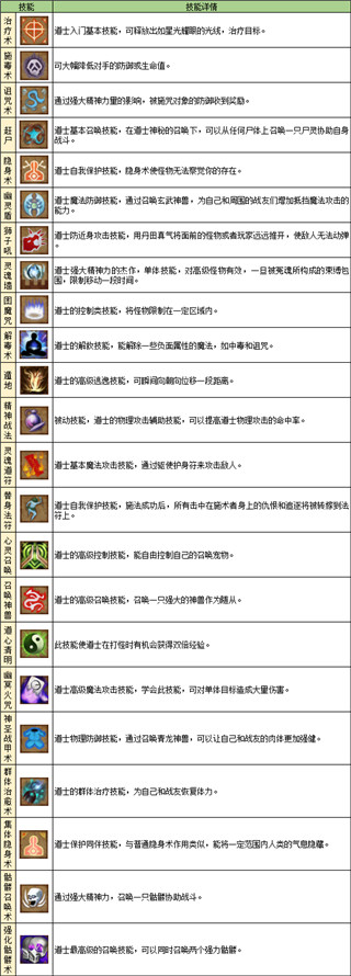 斩魔无双传世加强版